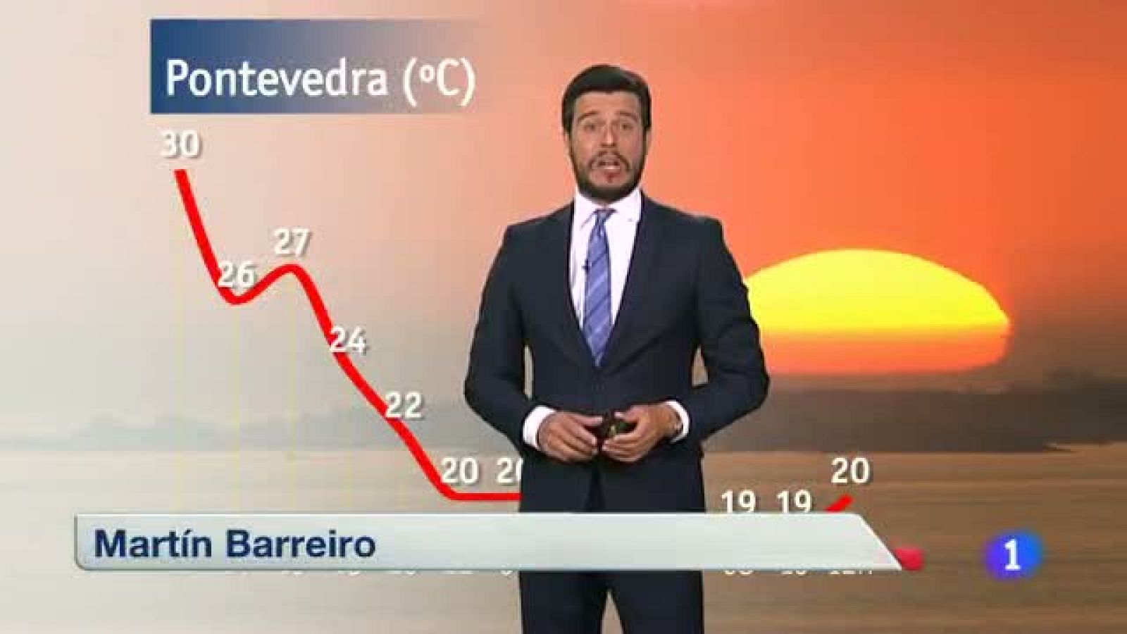 El tiempo en Galicia - 03/09/14