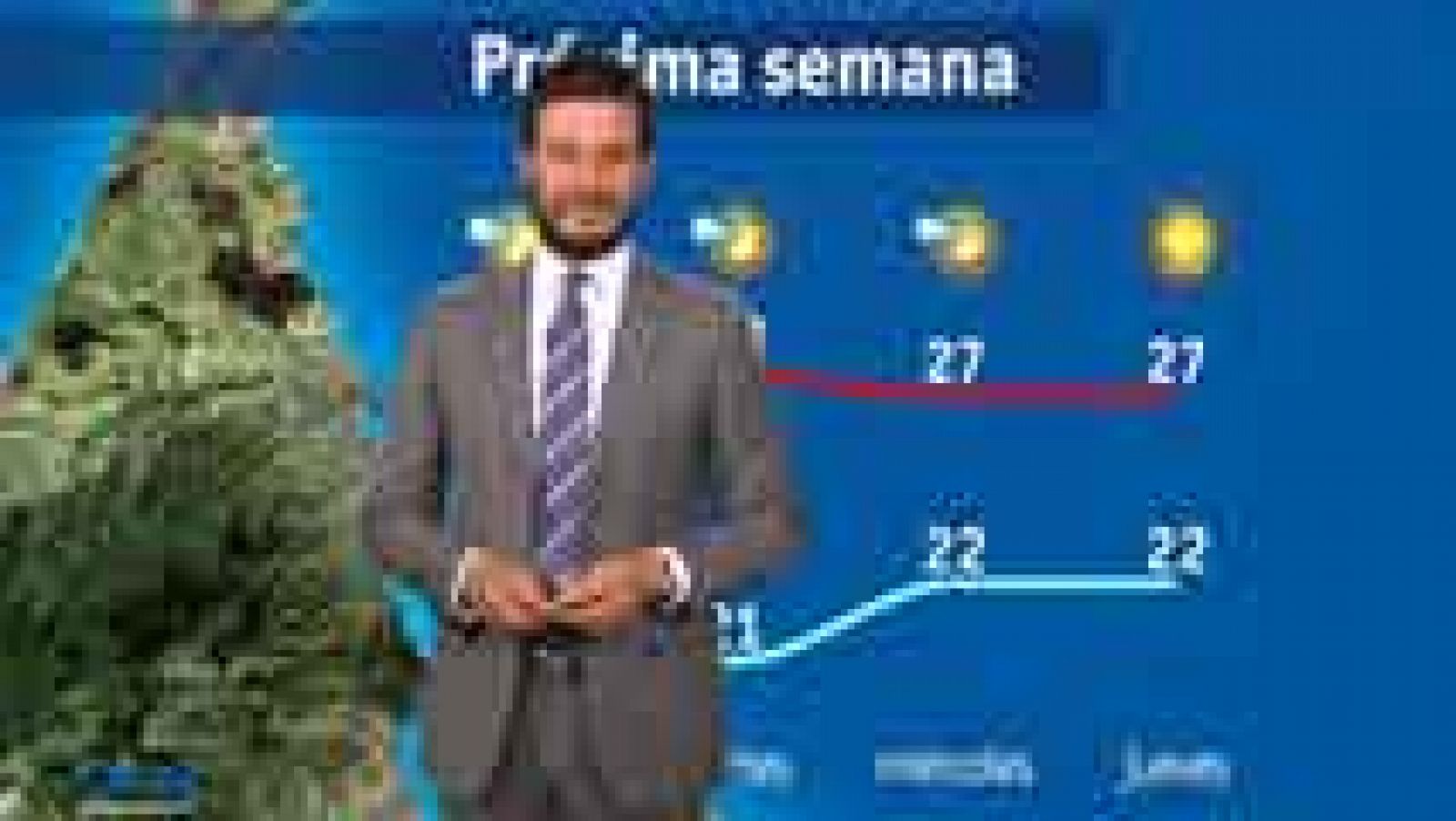 Noticias de Melilla: El tiempo en Melilla - 05/09/14 | RTVE Play