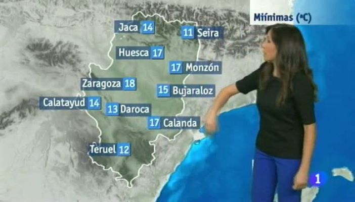 Noticias Aragón - El tiempo en Aragón - 09/09/14