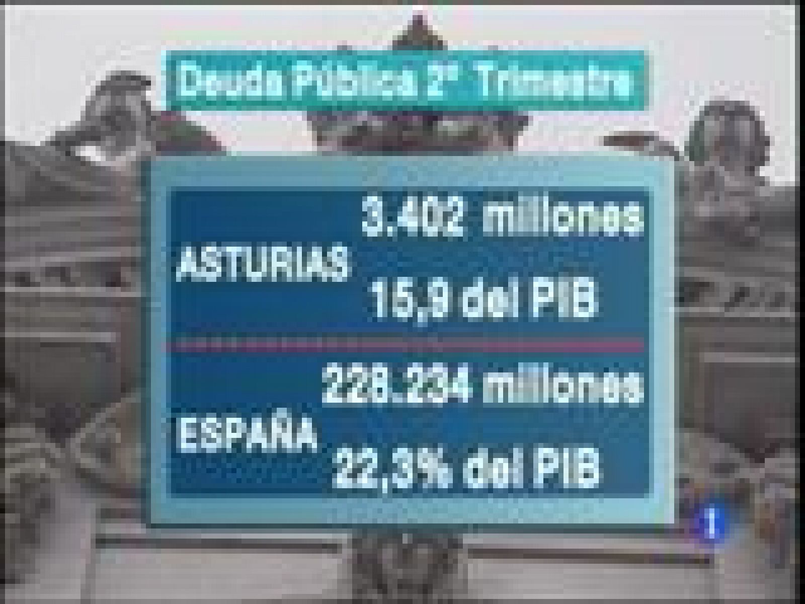 Panorama Regional: Asturias en 2' - 12/09/14 | RTVE Play