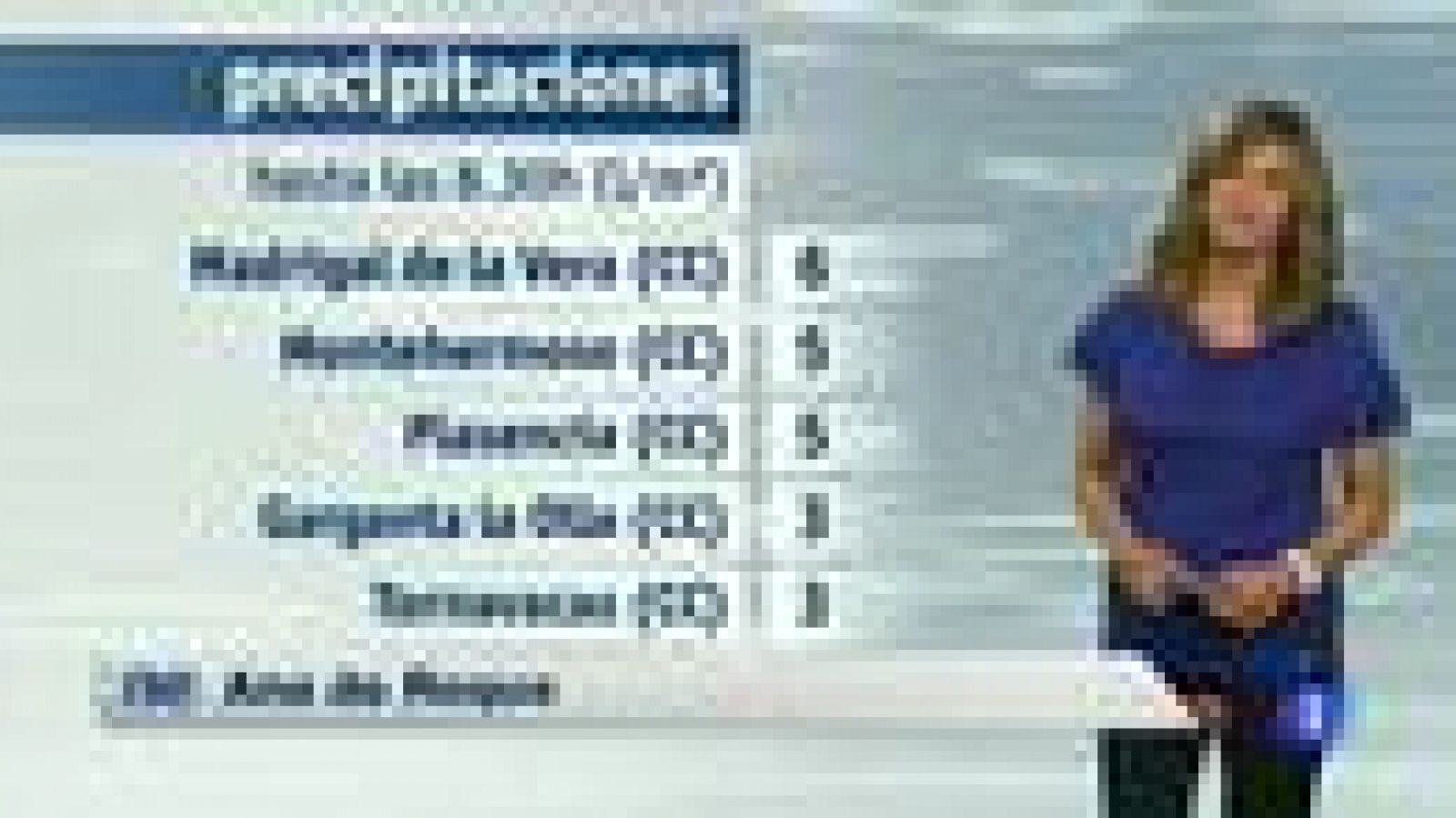 El tiempo en Extremadura - 15/09/14 | Ver