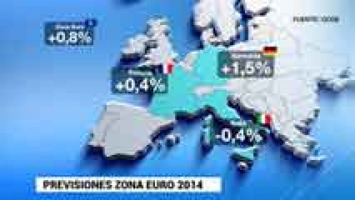 La OCDE alerta de la debilidad de la economía