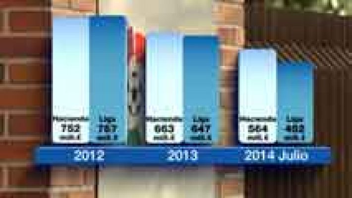 Telediario 1 - Contienda entre Hacienda y la Liga de Fútbol Profesional