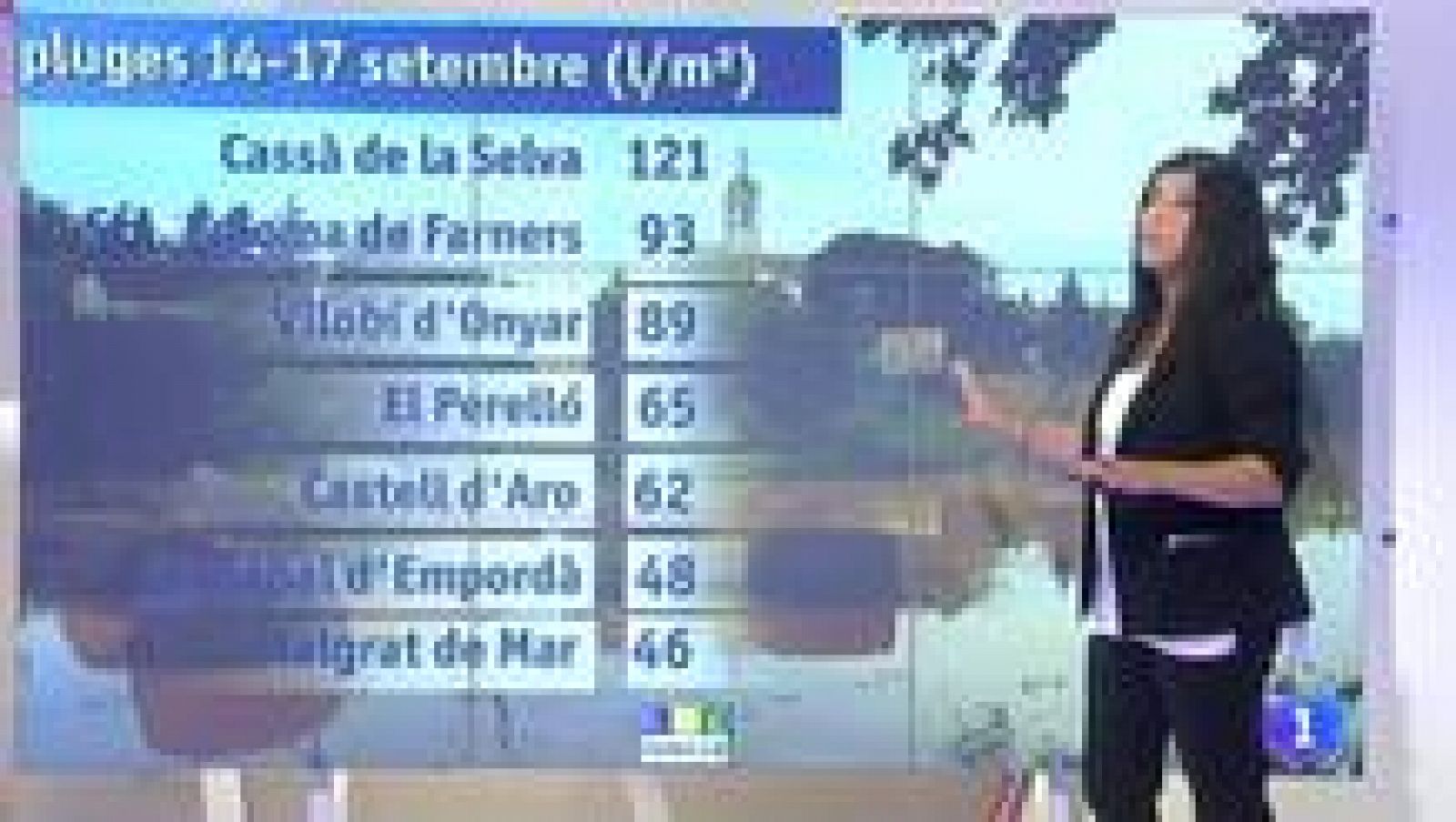 L'Informatiu: El temps - 18/09/14 | RTVE Play