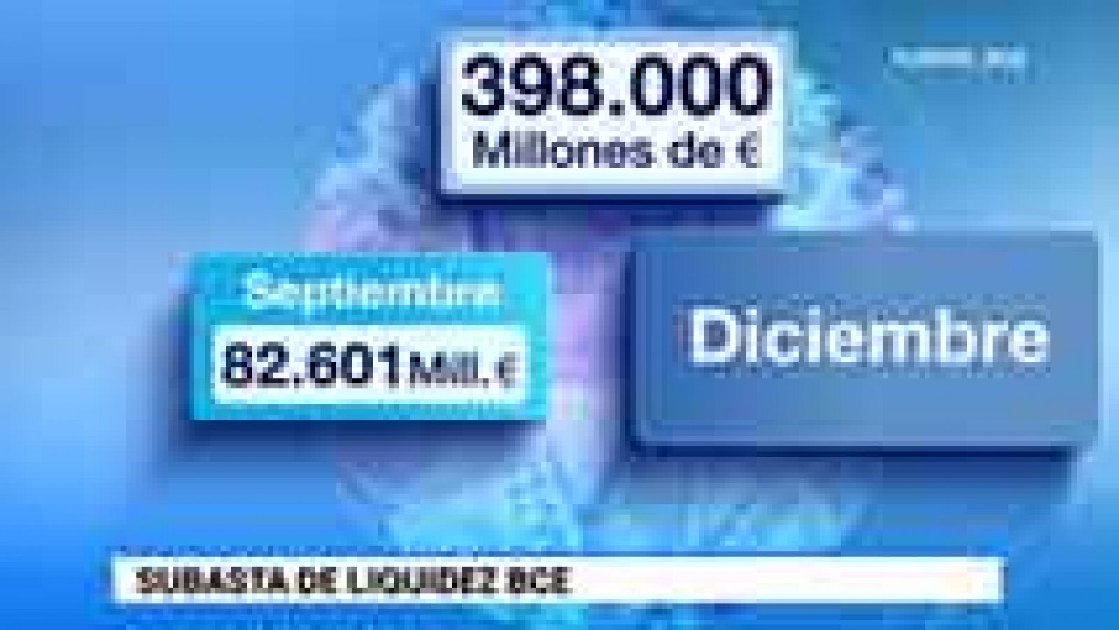 Telediario 1: Objetivo activar la economía de la zona euro | RTVE Play