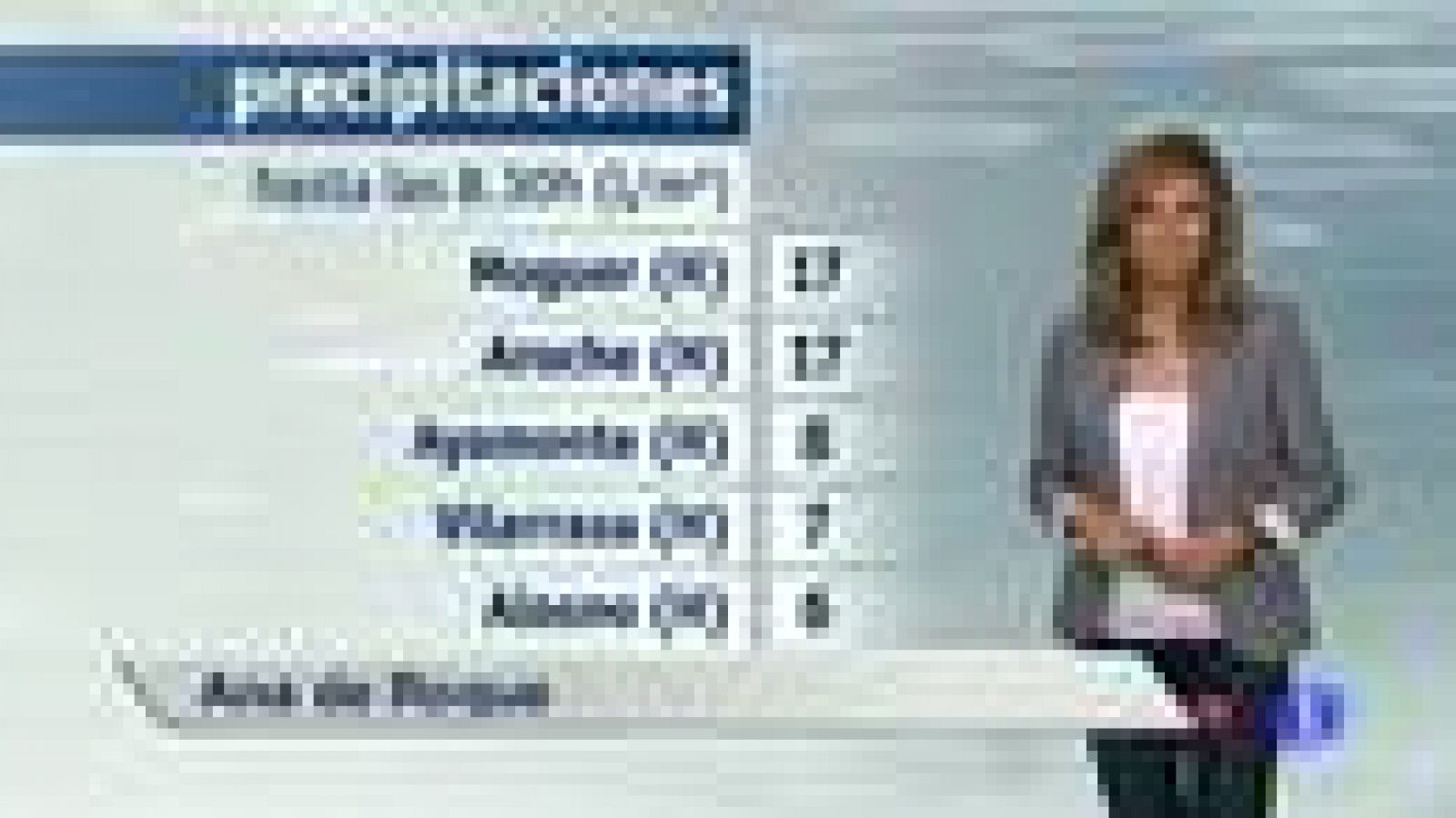 El tiempo en Andalucia-19/09/14 | Ver