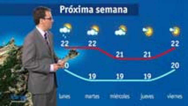 El tiempo en Ceuta - 19/09/14 