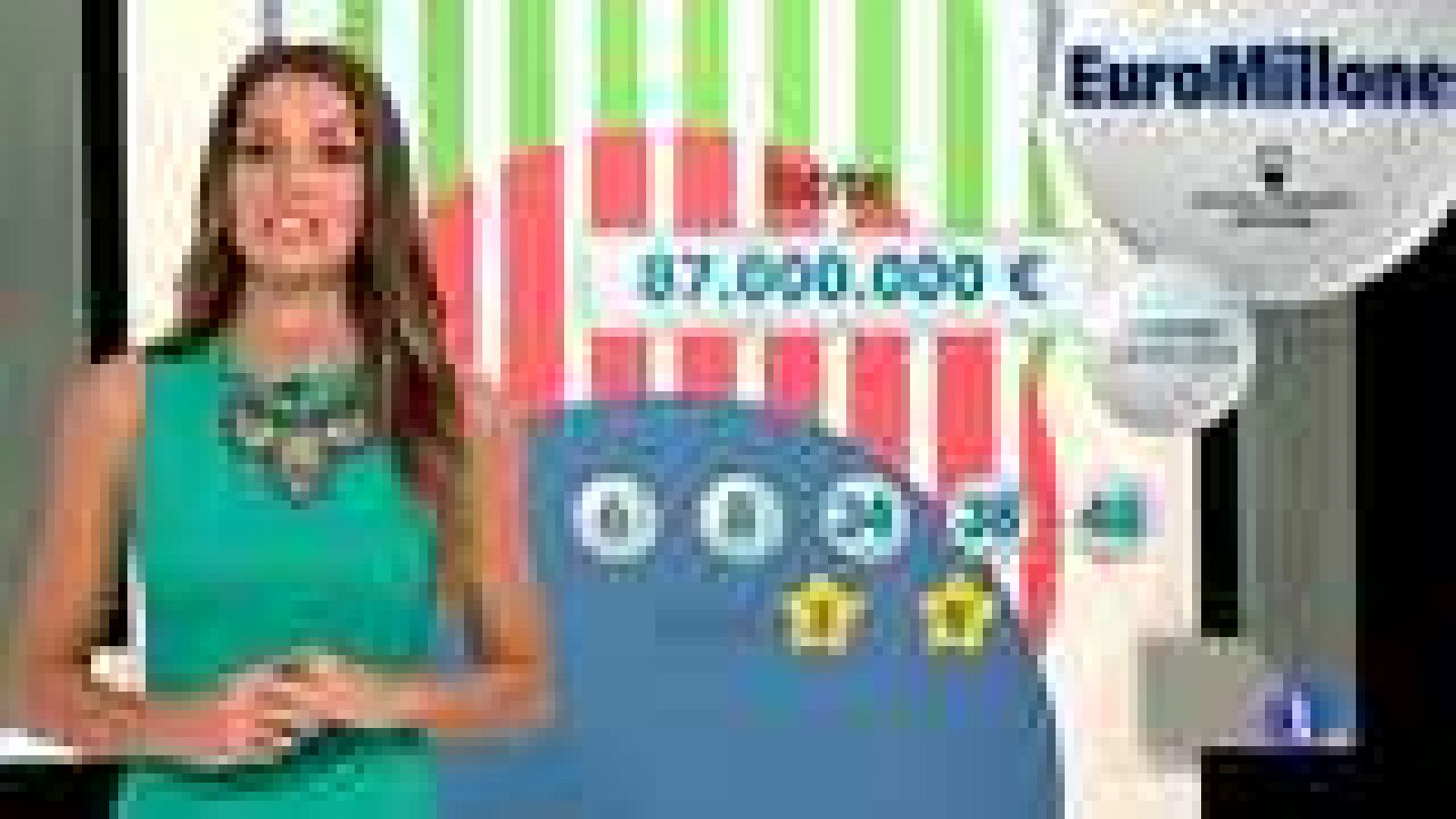 Loterías: Bonoloto + Euromillones - 19/09/14 | RTVE Play