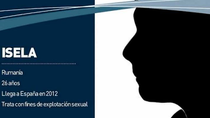 Últimas preguntas - Proyecto Esperanza