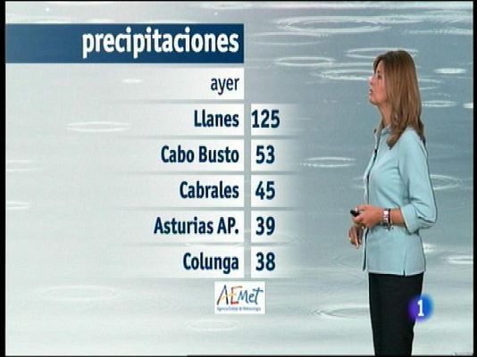Panorama Regional - El tiempo en Asturias - 23/09/14