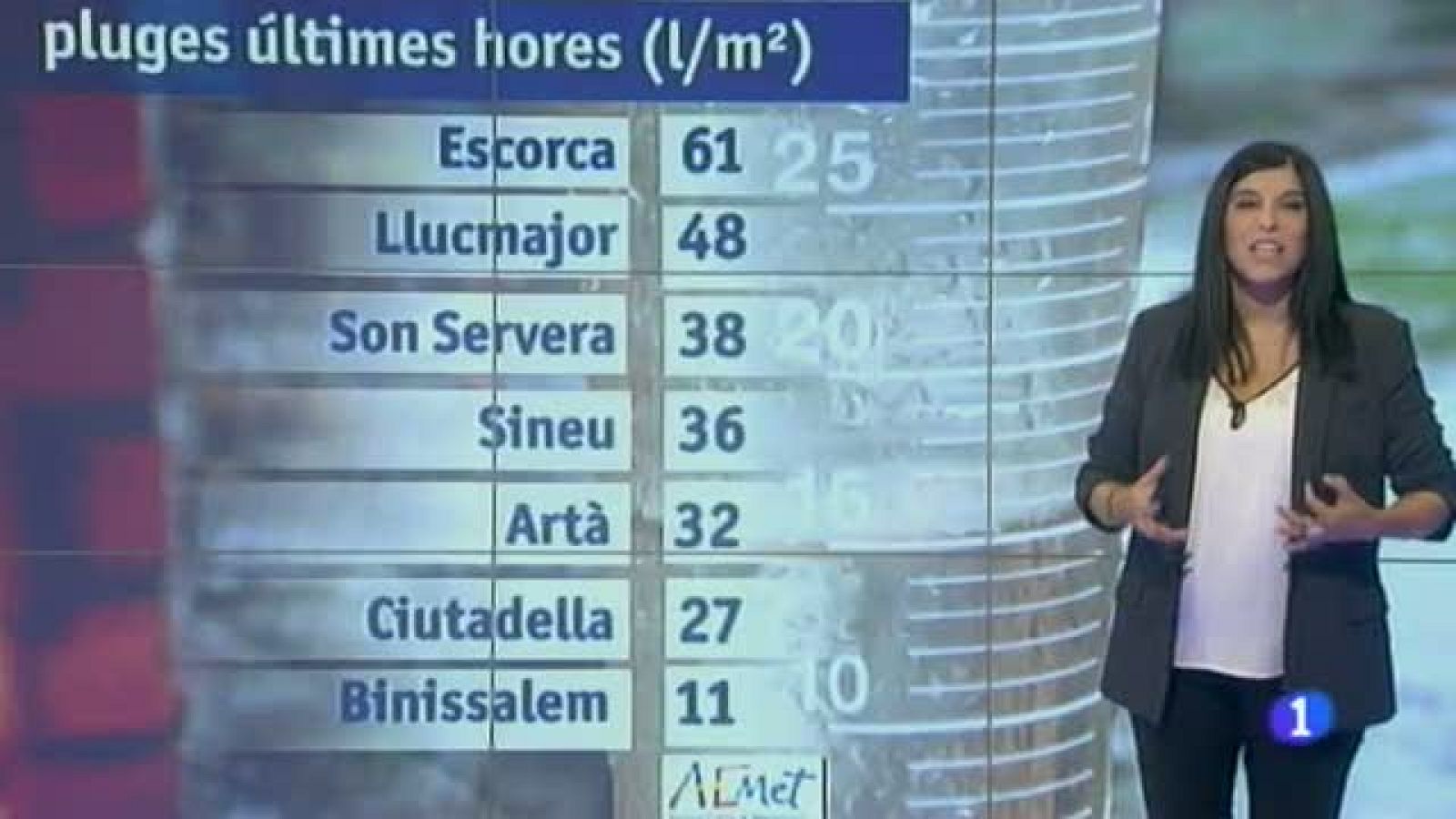 El temps a les Illes Balears - 23/09/14 | Ver