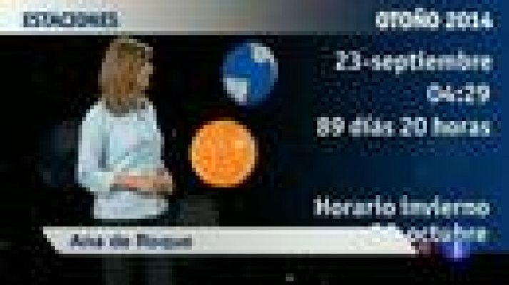 Noticias Andalucía - El tiempo en Andalucia-23/09/14