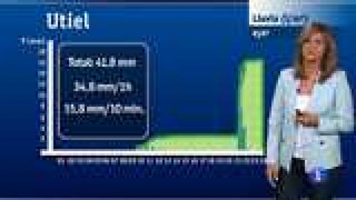 L'informatiu - Comunitat Valenciana - El tiempo en la Comunidad Valenciana - 25/09/14