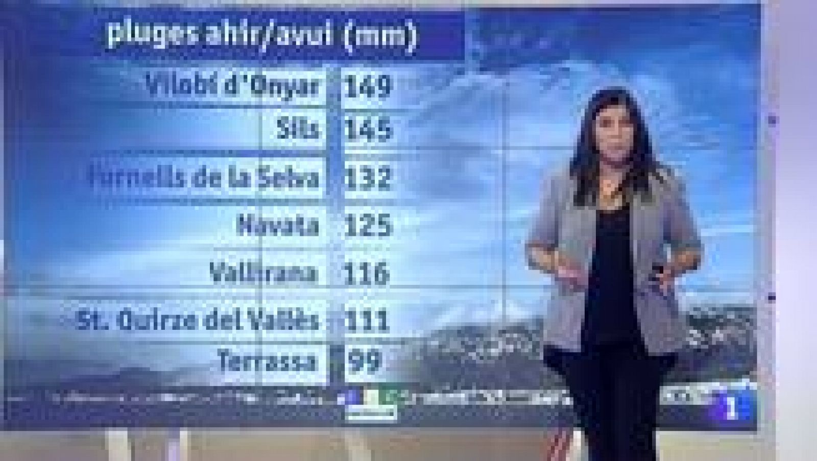 L'Informatiu: El temps - 29/09/2014 | RTVE Play