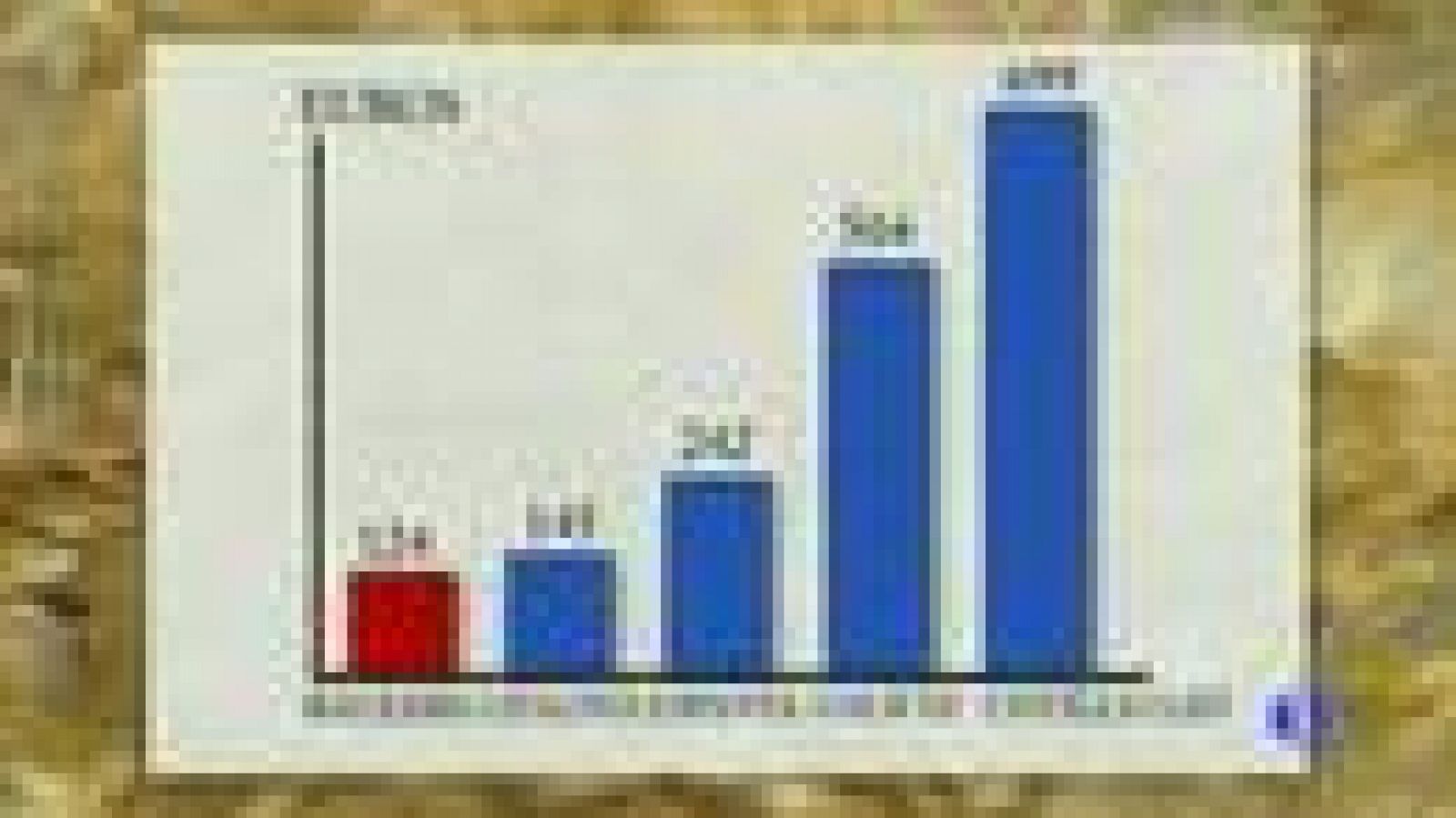 Informatiu Balear 2 - 01/10/14 | Ver
