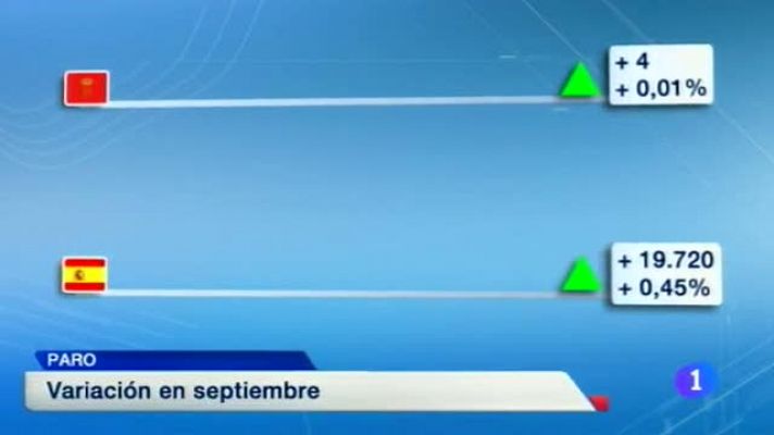 Telenavarra - Telenavarra - 02/10/2014