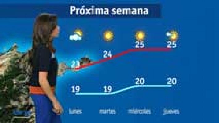 El tiempo en Ceuta - 03/10/14