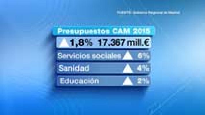 La Comunidad de Madrid en 4' - 06/10/14