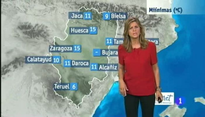 Noticias Aragón - El tiempo en Aragón - 08/10/14