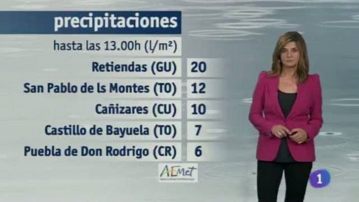 El Tiempo en Castilla-La Mancha - 13/10/14