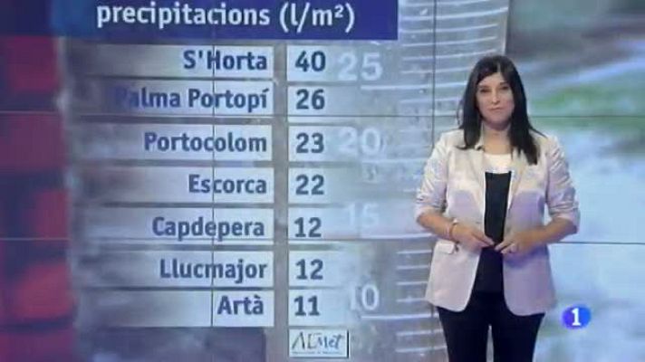 Informatiu Balear - El temps a les Illes Balears - 15/10/14