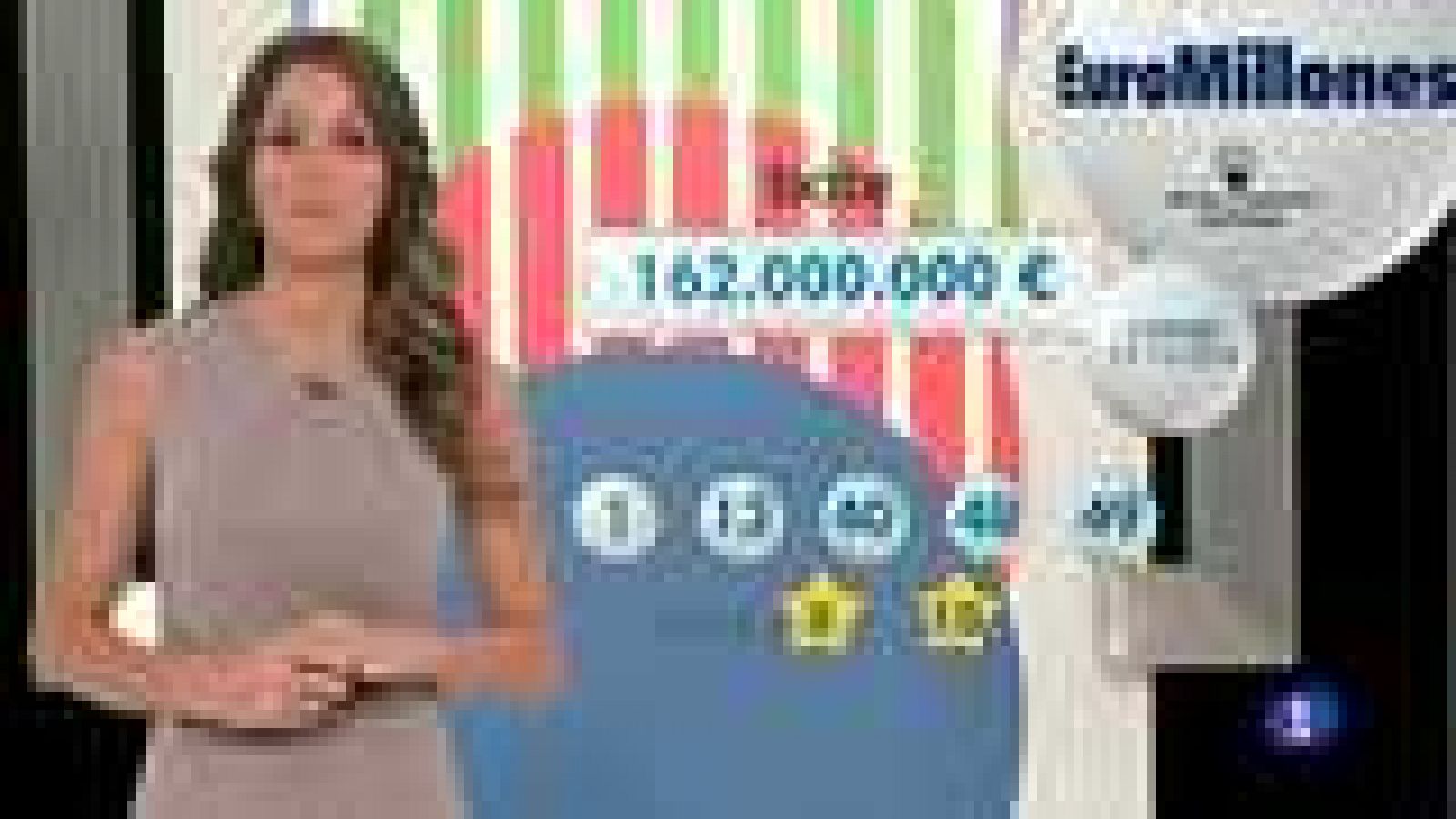 Loterías: Bonoloto + Euromillones - 17/10/14 | RTVE Play