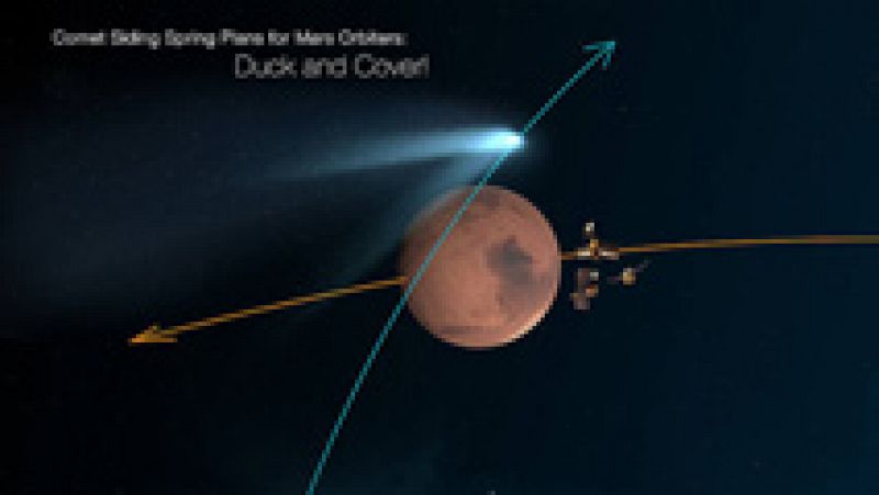 Un cometa 'roza' Marte en una oportunidad incalculable para el estudio de estos cuerpos celestes