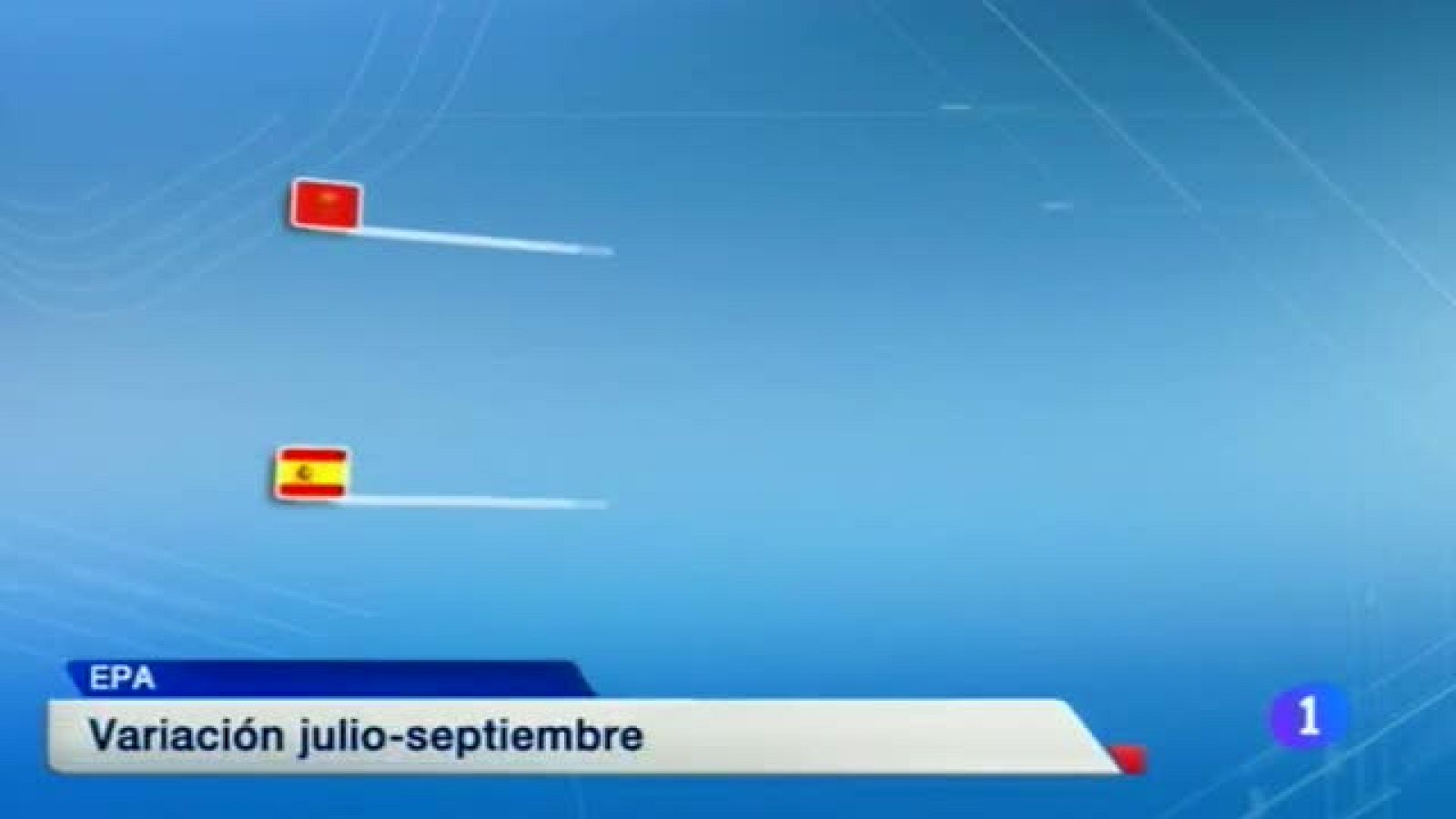 Telenavarra - 23/10/2014 | Ver