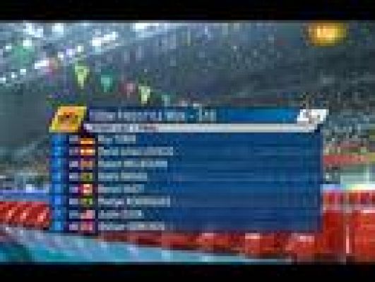  - Juegos Paralímpicos: natación