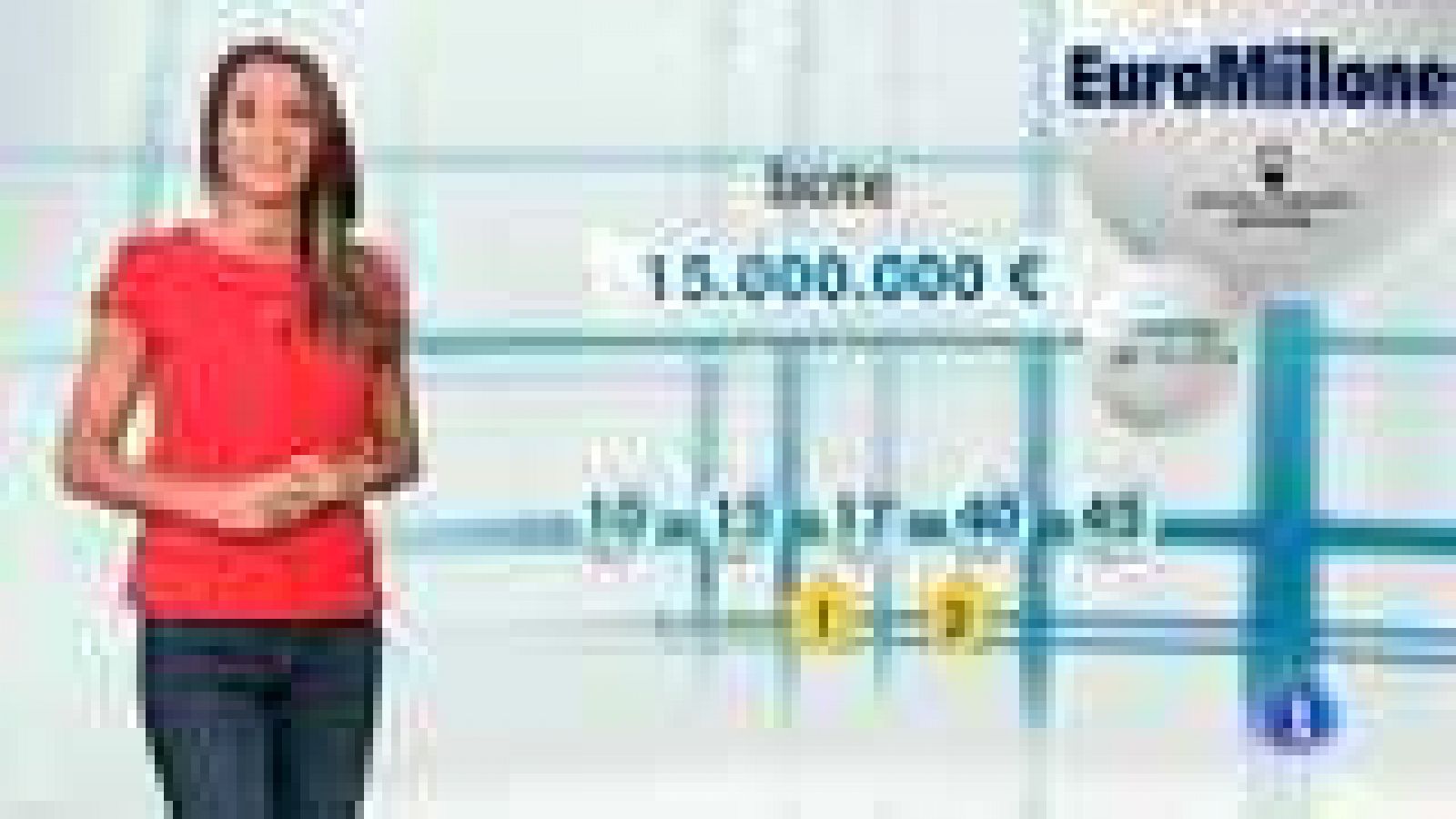 Loterías: Bonoloto + Euromillones - 28/10/14 | RTVE Play