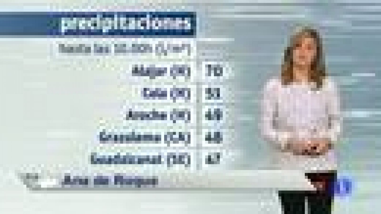 Noticias Andalucía: El tiempo en Andalucia-11/11/14 | RTVE Play