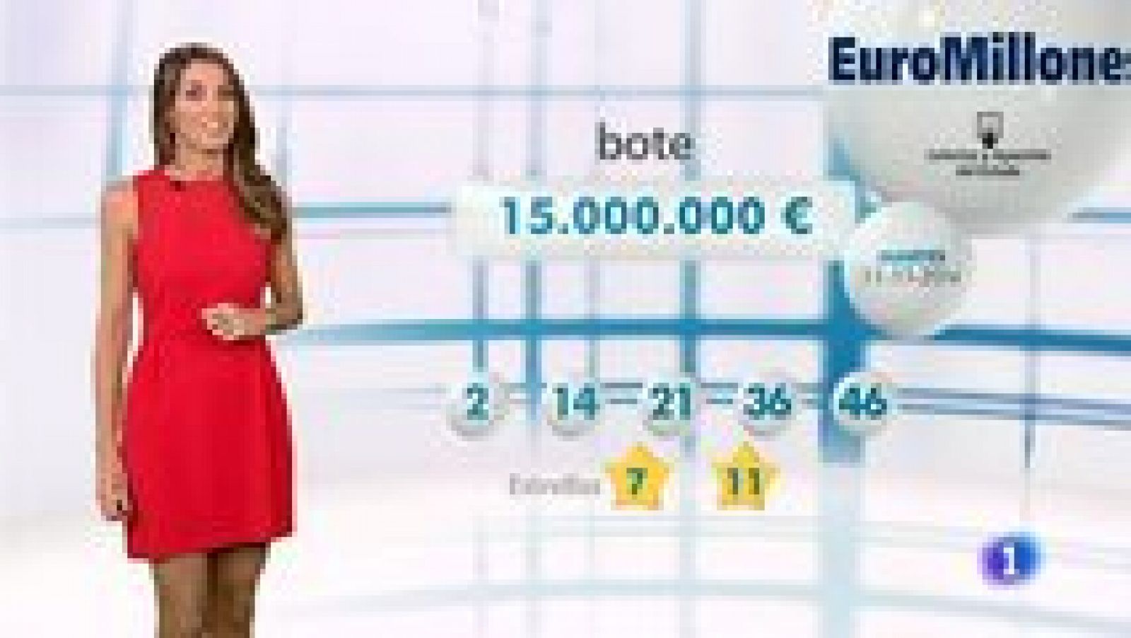 Loterías: Bonoloto - 11/11/14 | RTVE Play