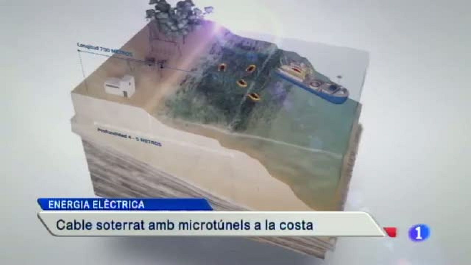 Informatiu Balear 2 - 12/11/14 | Ver