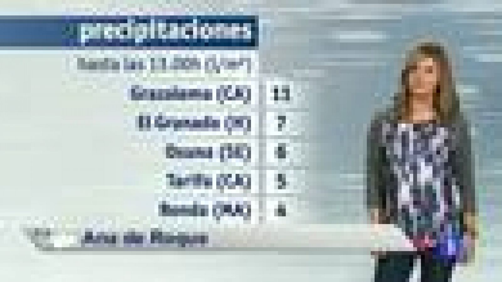 Noticias Andalucía: El tiempo en Andalucía - 12/11/2014 | RTVE Play