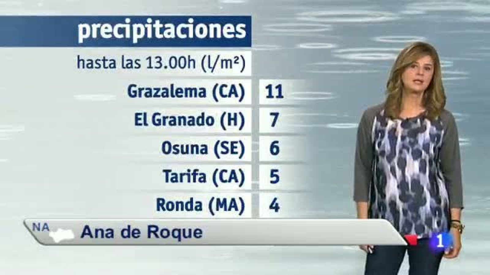 El tiempo en Andalucía - 12/11/2014 | Ver