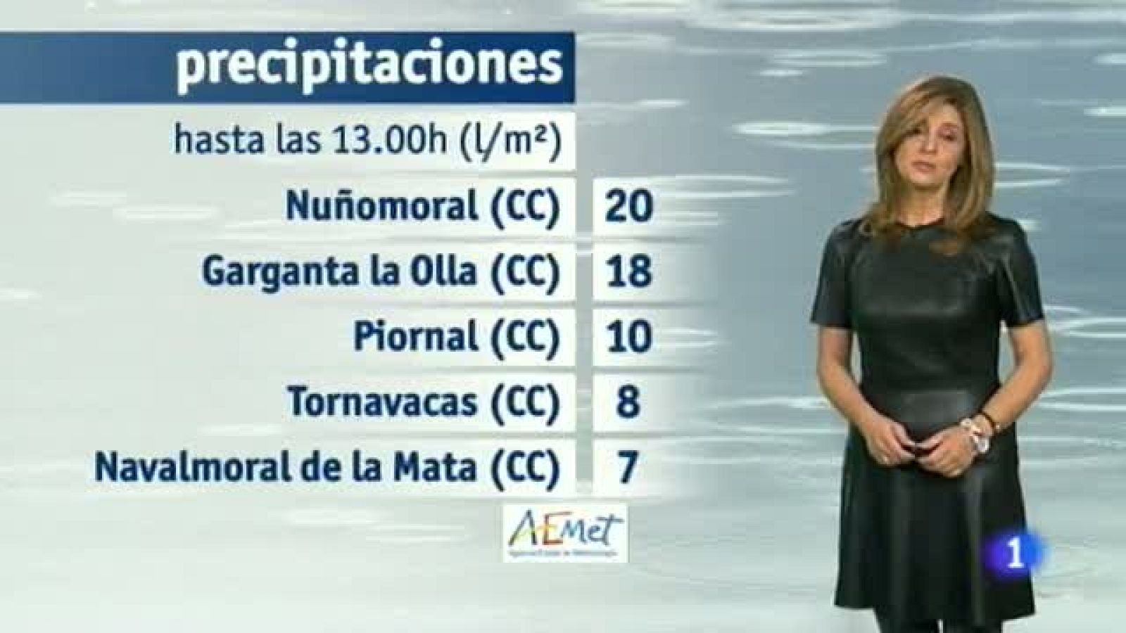 El tiempo en Extremadura - 13/11/14 | Ver