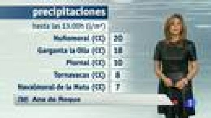 Noticias de Extremadura - El tiempo en Extremadura - 13/11/14