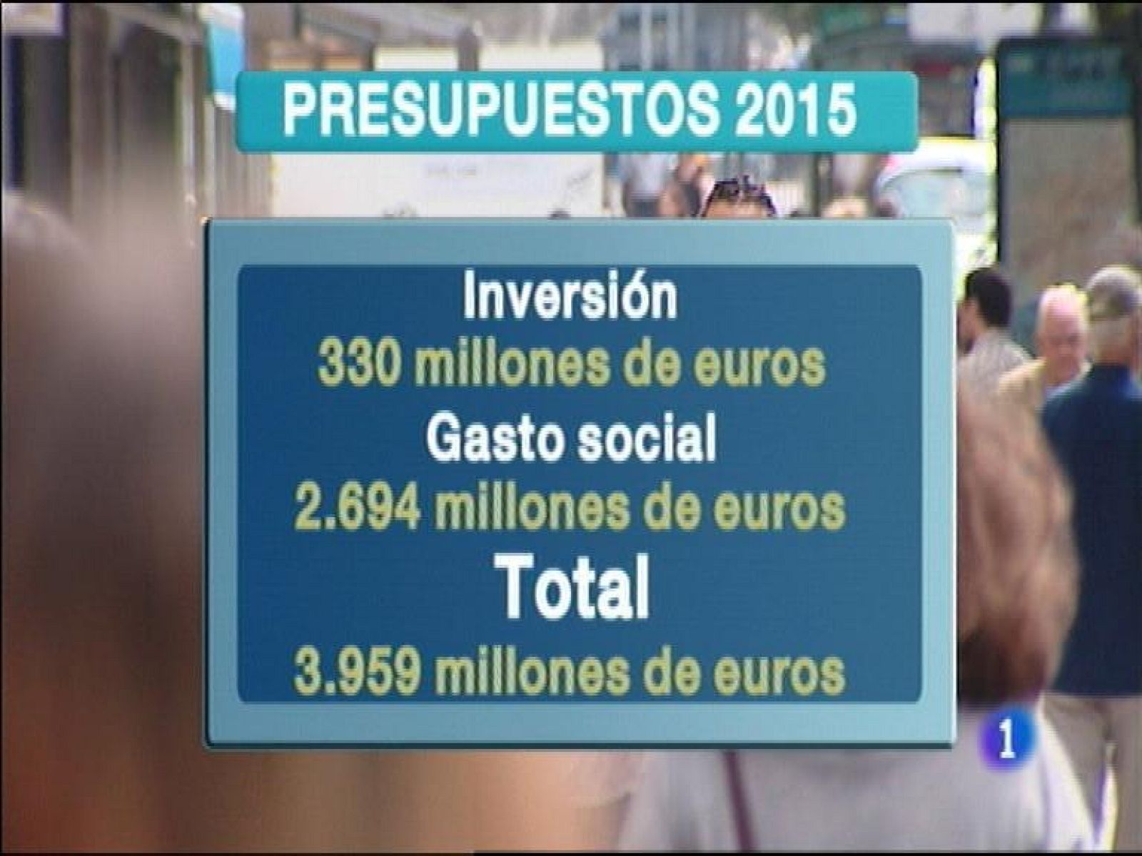 Panorama Regional - 18/11/14 | Ver