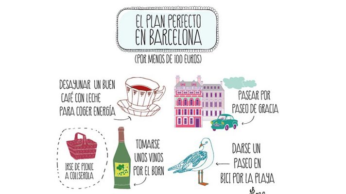 El cómic en RTVE.es - Video de  'Guía no aburrida para disfrutar de un finde en Barcelona'