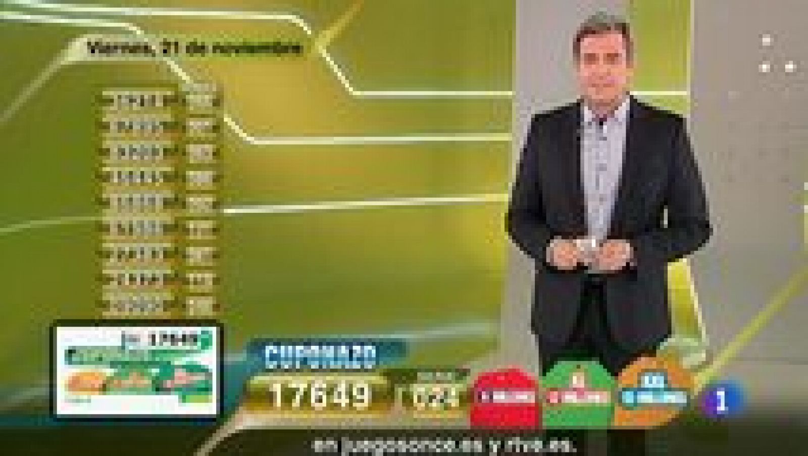 Sorteos ONCE: Sorteo ONCE - 21/11/14 | RTVE Play