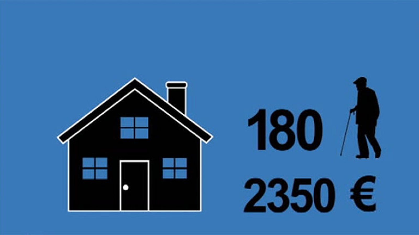 T con T: Hipotecas inversas (2ª parte) | RTVE Play