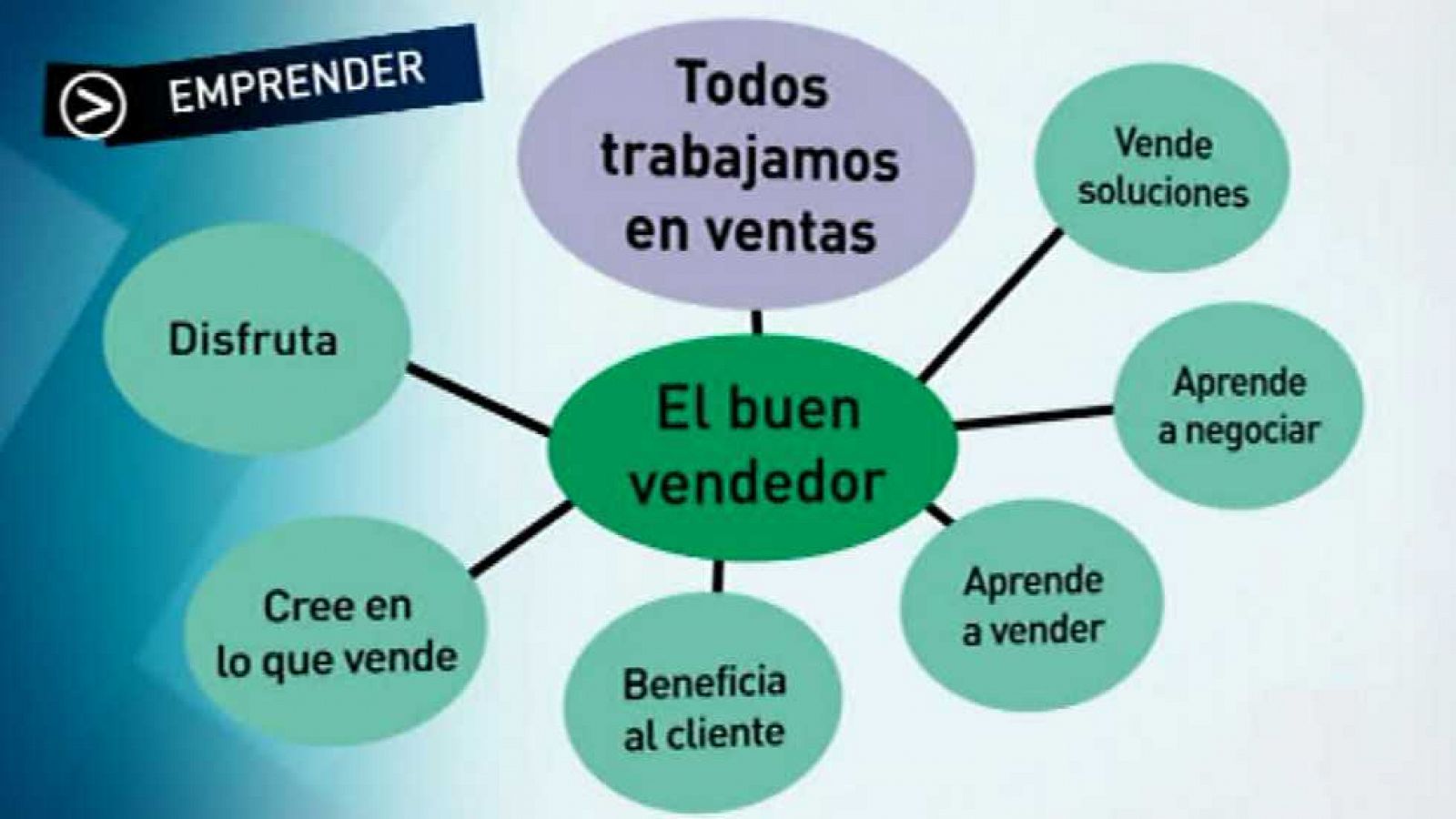 Para todos La 2 - 26/11/14 - Ver ahora