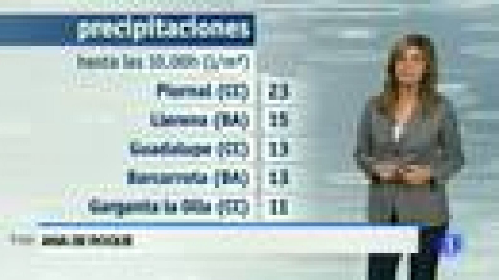 Noticias de Extremadura: El tiempo en Extremadura - 27/11/14 | RTVE Play