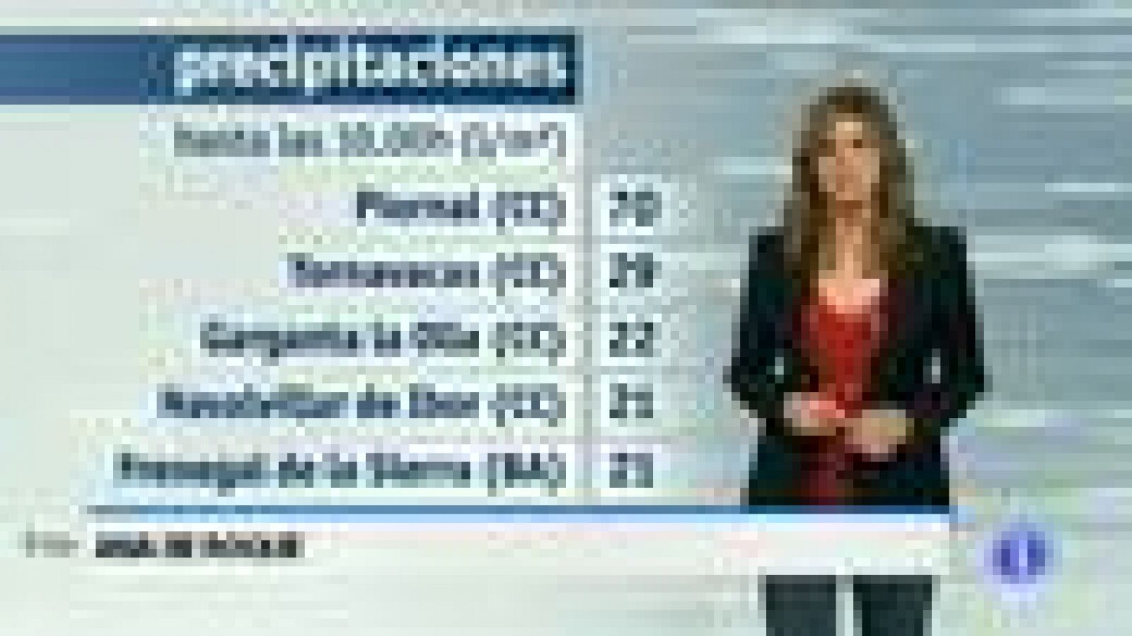 Noticias de Extremadura: El tiempo en Extremadura 28/11/14  | RTVE Play