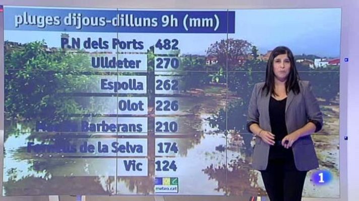 L'Informatiu - El temps - 01/12/2014