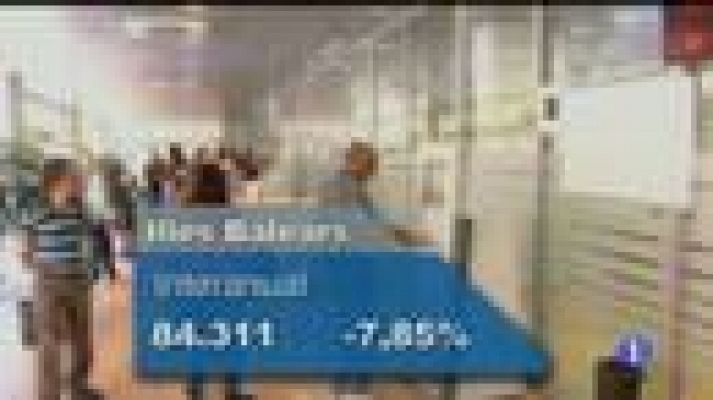 Informatiu Balear - Informatiu Balear en 2' - 02/12/14