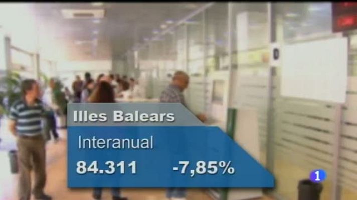 Informatiu Balear - Informatiu Balear - 02/12/14