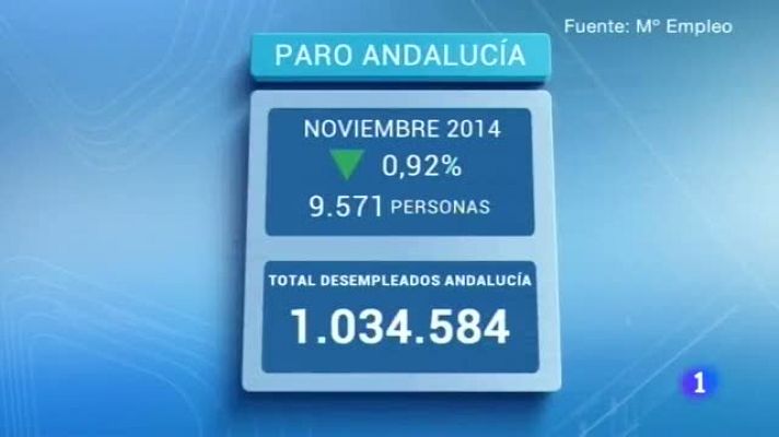 Noticias Andalucía - Noticias de Andalucia 2-02/12/14
