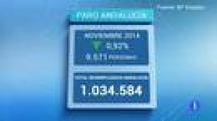 Noticias Andalucía - Noticias de Andalucia 2-02/12/14