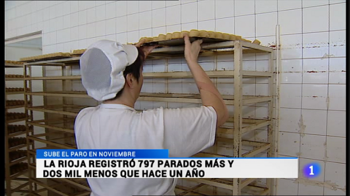 Informativo Telerioja - Informativo Telerioja 2 - 02/12/14